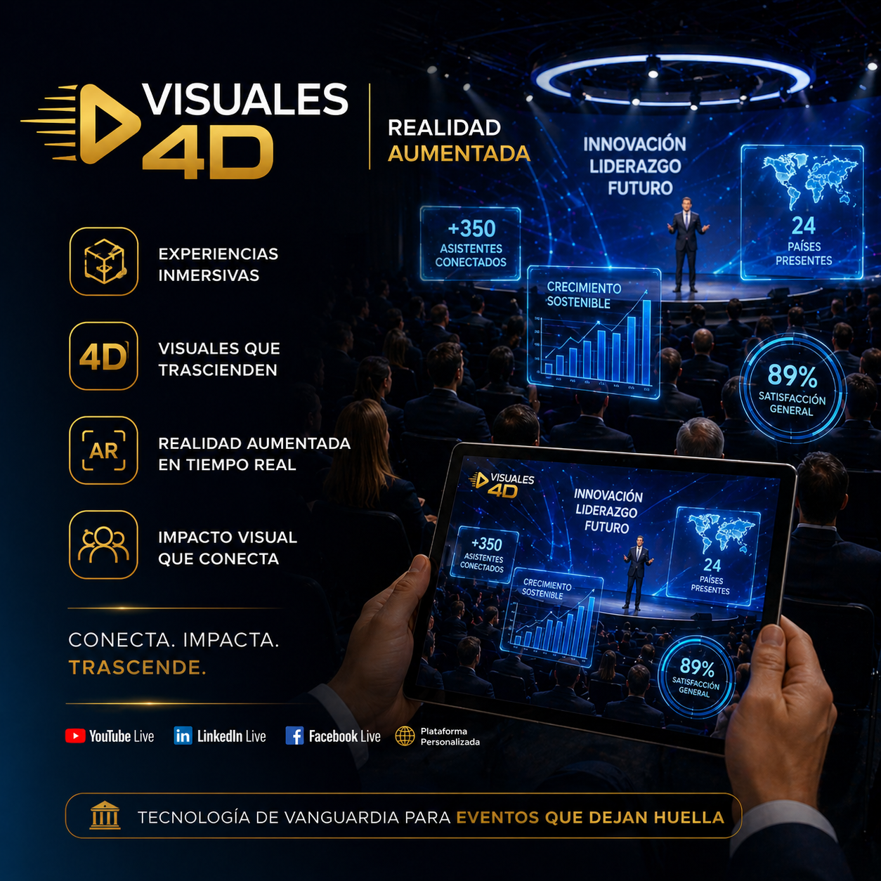 Visuales 4D